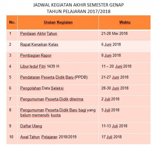 jadwal kegiatan semester genap 2018