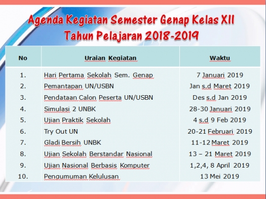 Agenda Kegiatan Semester Genap Kelas XII